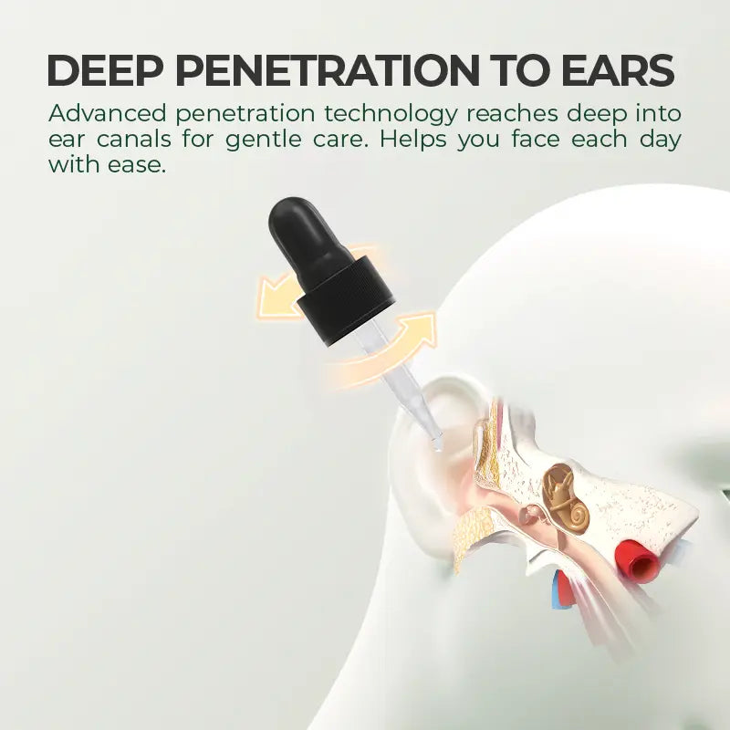 ODALIT™ Ear Care Drops – Plant-Based Formula | FDA-Registered
