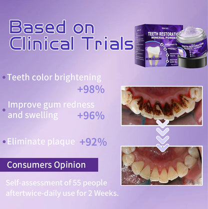 ODALIT™ Teeth Restoration Mineral Powder