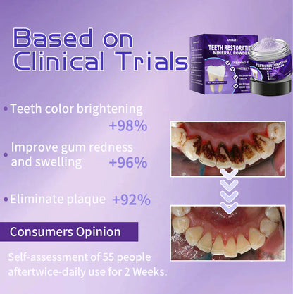 ODALIT™ Teeth Restoration Mineral Powder